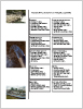 Proven
 Applications for
 Pipe Cleaning
