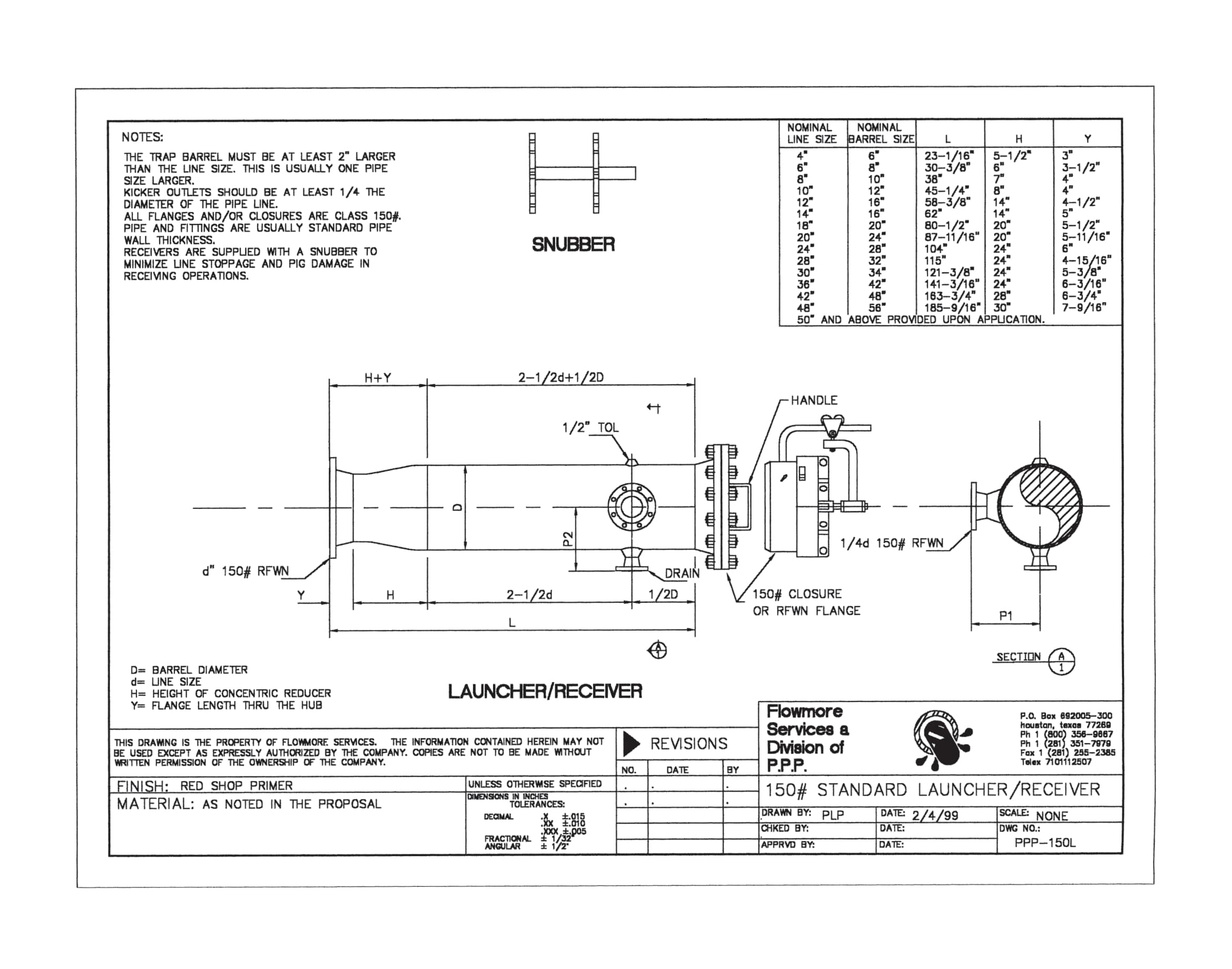 Pipeline Pig Launcher diagram